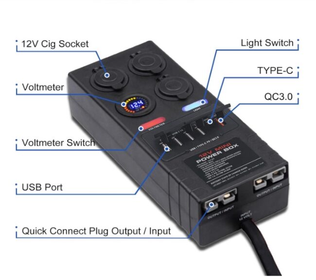 12v DC Power Panel